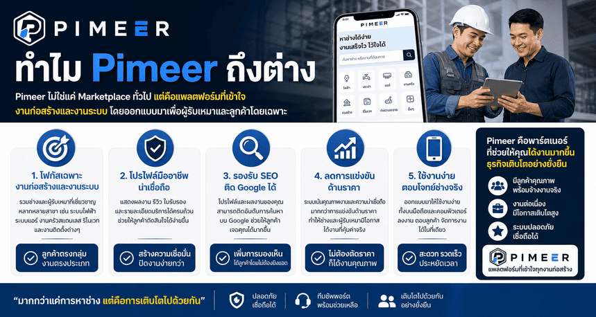 marketplace หาช่าง