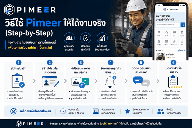 marketplace หาช่าง