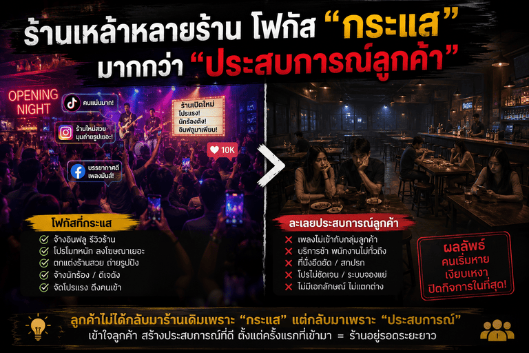 ร้านเหล้าหลายร้านโฟกัส “กระแส” มากกว่า “ประสบการณ์ลูกค้า”