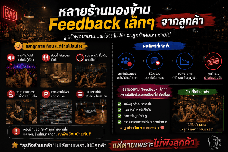 หลายร้านมองข้าม Feedback เล็กๆ จากลูกค้า