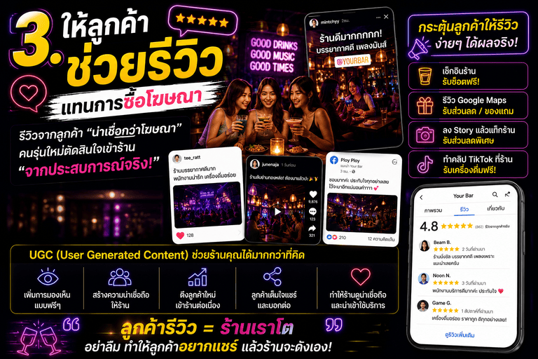 ให้ลูกค้าช่วยรีวิวแทนการซื้อโฆษณา