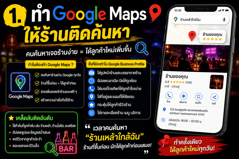 ทำ Google Maps ให้ร้านติดค้นหา