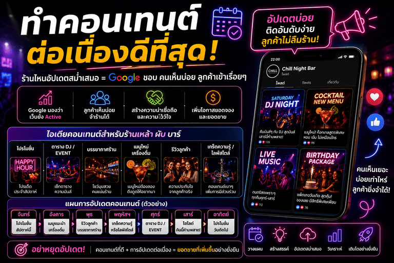 ทำคอนเทนต์ต่อเนื่องดีที่สุด