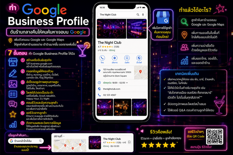 ทำ Google Business Profile