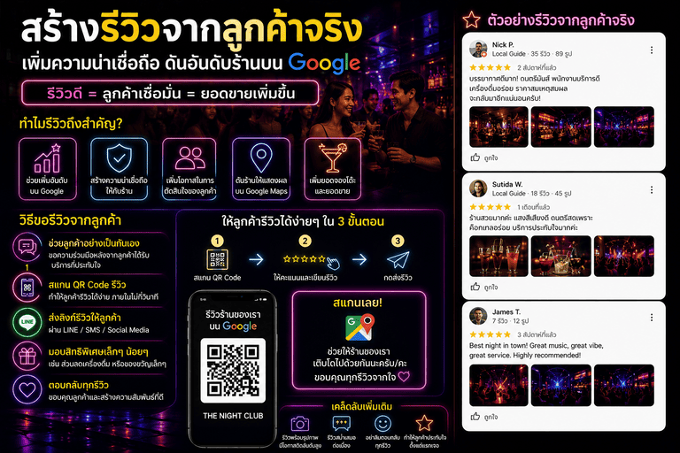 สร้างรีวิวจากลูกค้าจริง