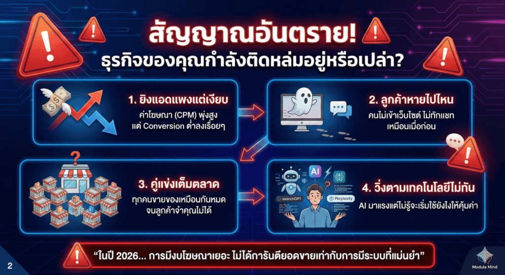 การตลาดออนไลน์ 2026