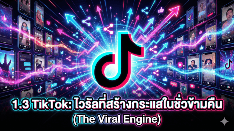 การตลาดร้านเหล้า