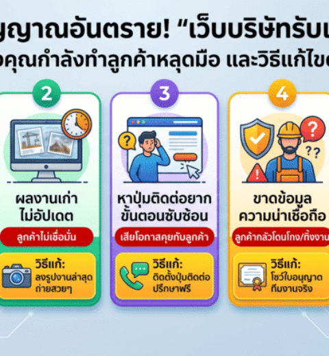 ทำ SEO บริษัทรับเหมาอย่างไร ให้ติดหน้าแรก Google และได้ลูกค้าจริงในระยะยาว