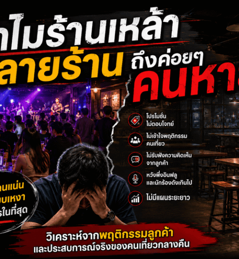 7 วิธีหาลูกค้าใหม่ ให้รู้จักร้านเหล้า โดยไม่ต้องลงโฆษณา