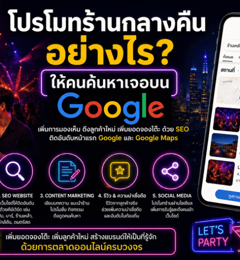 เทคนิคโปรโมทร้านพริตตี้สปาให้คนค้นหาเจอบน Google เพิ่มลูกค้าแบบระยะยาว