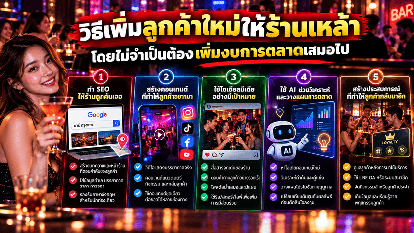 วิธีเพิ่มลูกค้าใหม่ให้ร้านเหล้า โดยไม่จำเป็นต้องเพิ่มงบการตลาดเสมอไป